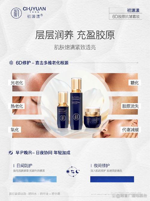 抗皱祛斑护肤品全攻略 从成分到产品，科学选择不踩雷